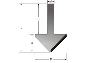 Profile bits7